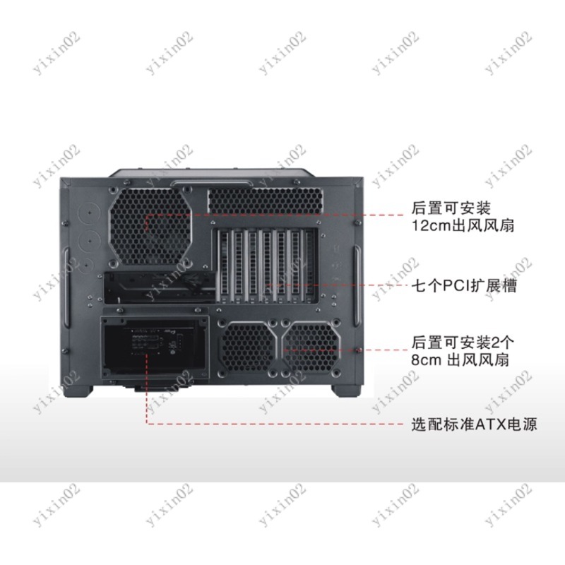 Boîtier d'ordinateur de carte  - Pc Case Fan avis et prix