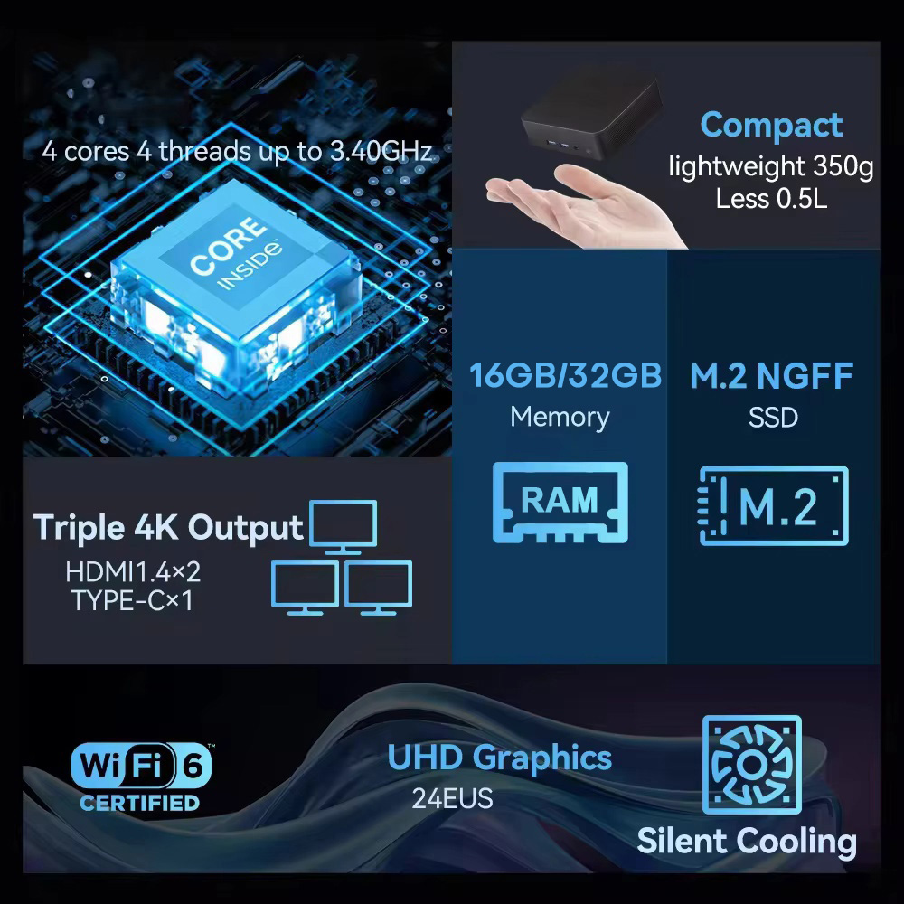 Mini PC portable Intel N150 20 - Pc Gaming Setup avis et prix