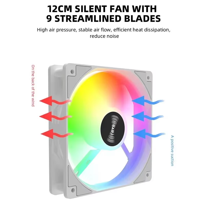 Ventilateur de boîtier PC 120m - Pc Case Fan avis et prix