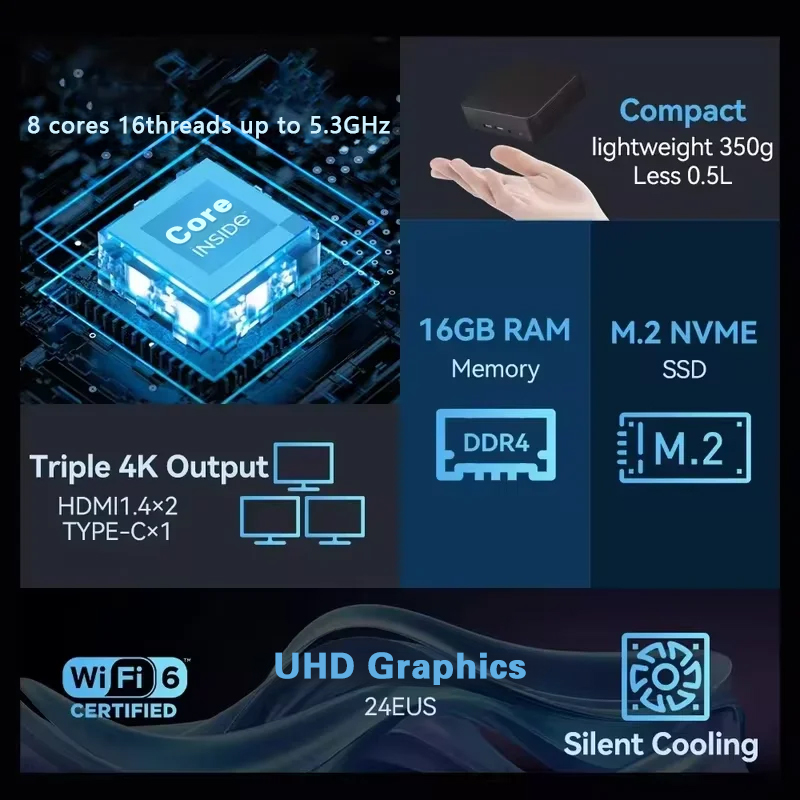 NOUVEAU Mini PC Windows 11 Pro - Pc Gaming Setup avis et prix