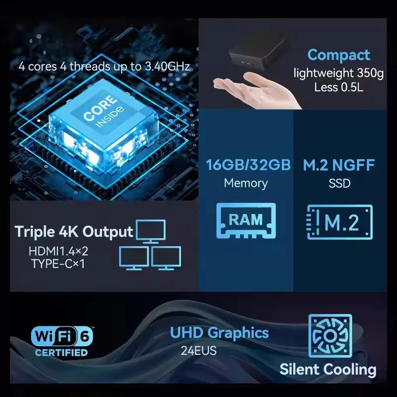 NOUVEAU Mini PC Windows 11 Int - Pc Gaming Setup avis et prix