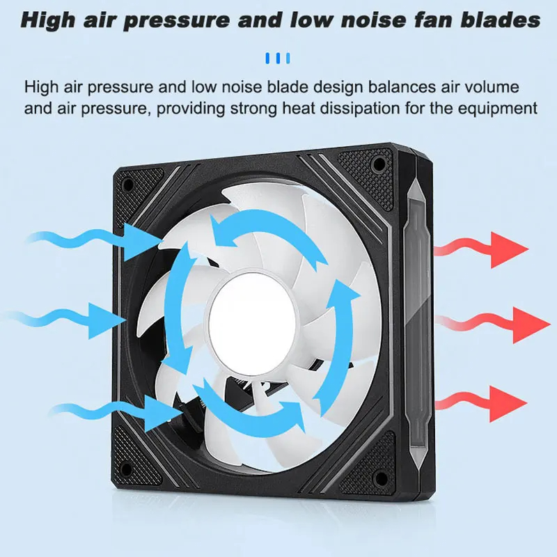 UPSIREN PF-14 PRISM 4PRO venti - Pc Case Fan avis et prix